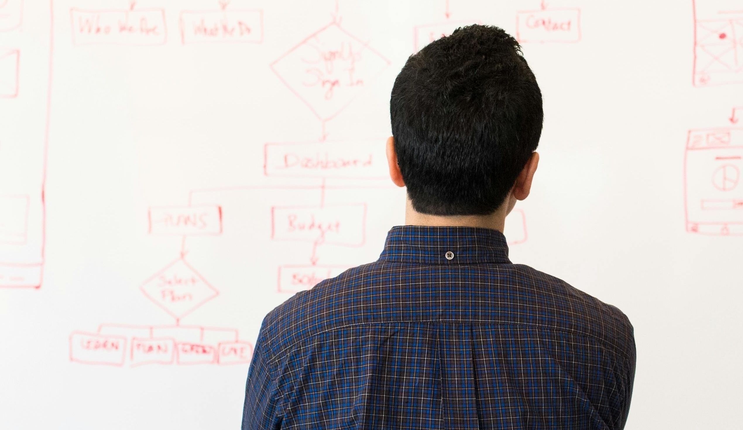 Web application planning and delivery
